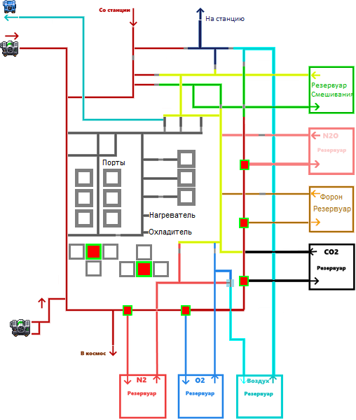 Файл:Atmos scheme.png