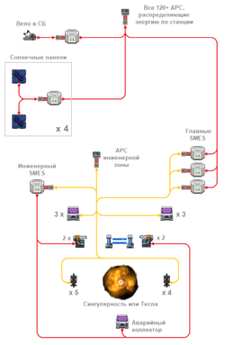 Powernets2.png