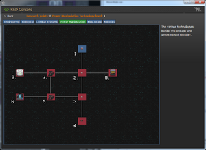 Power Manipulation Technology.png
