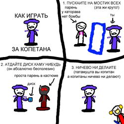 How to play captain.jpg