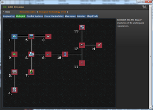 Biological Technology.png