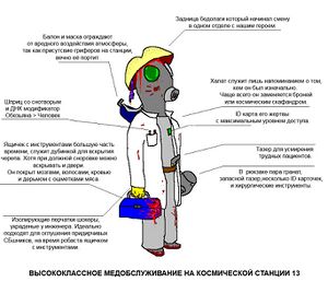 Master of survival medic.jpg